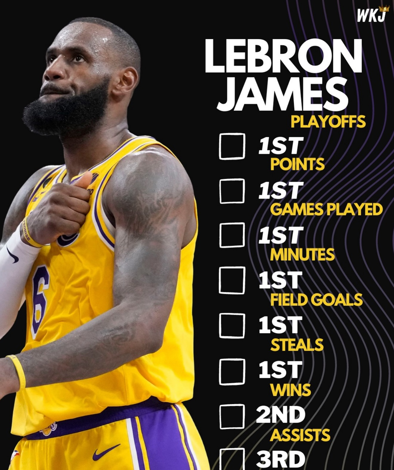 关于詹姆斯连续五场比赛得分超过锐不可当，雄鹿不断突破！再创辉煌时刻的信息